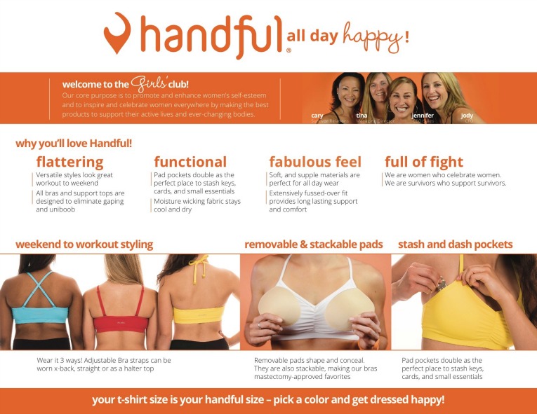 Kelly the Culinarian: Review: Handful bra